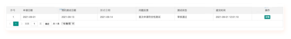 网约车牌照办理